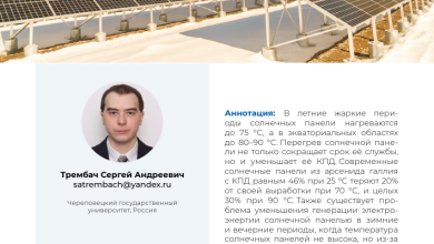 Photo of Эффективные способы устранения перегрева