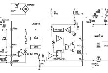 Photo of Секреты успешного ремонта телевизора