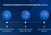 Photo of Полезные советы по резервному копированию данных